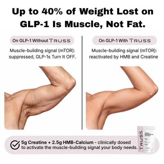 TRUSS Muscle Preservation Support