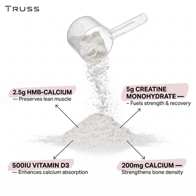 TRUSS Muscle Preservation Support
