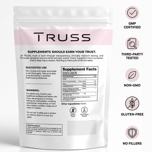 TRUSS Muscle Preservation Support